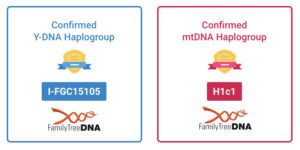 Mijn bevestigde Y-DNA en mtDNA Haplogroepen