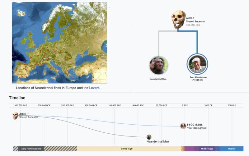 Timeline en locatie van Neanderthaler vondst in Europa en de Levant. Neanderthaler en ik delen (I-FGC15105) een gemeenschappelijke voorouder van vaderszijde (A000-T) die rond 368.000 v.Chr. leefde